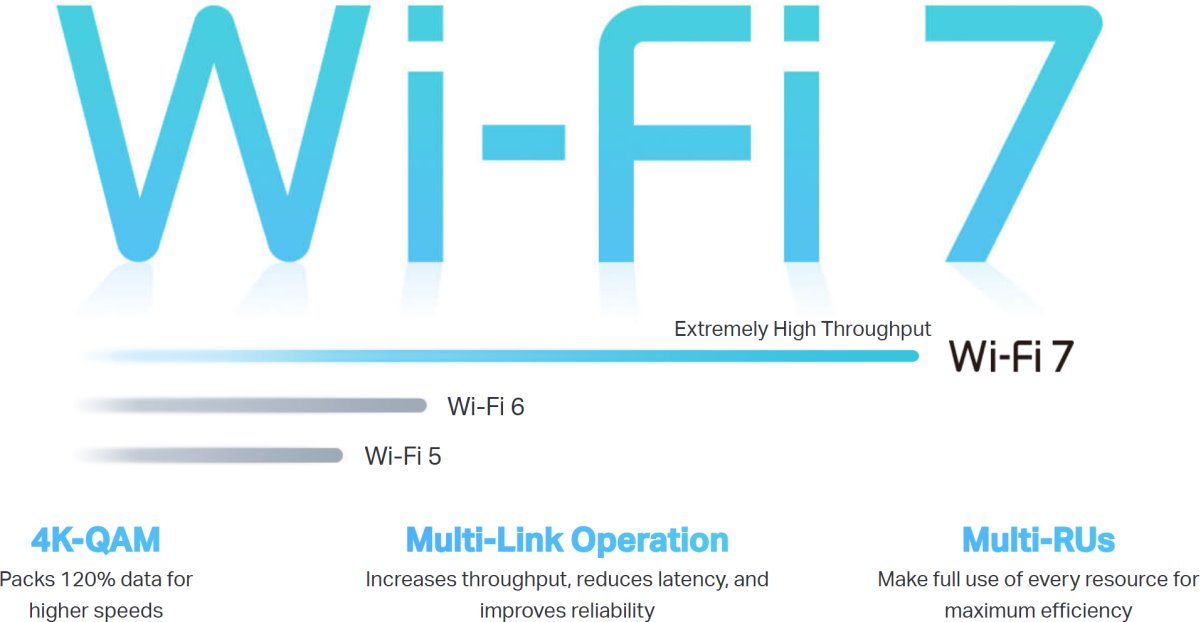 TP-Link