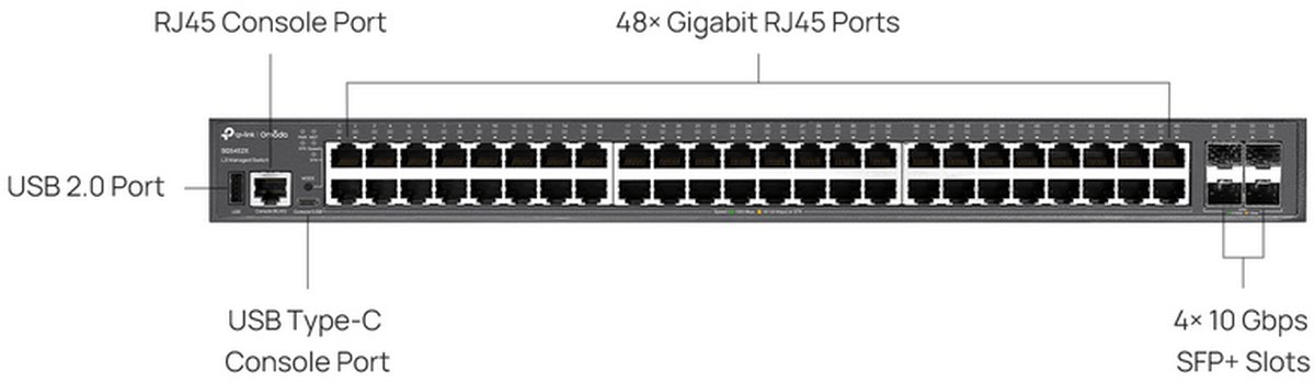 TP-Link SG5452X