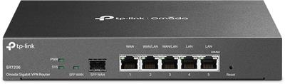 TP-Link ER7206 Gigabit Multi-WAN VPN Router