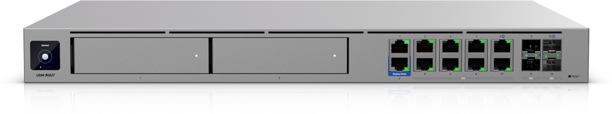 Ubiquiti Dream Machine Beast