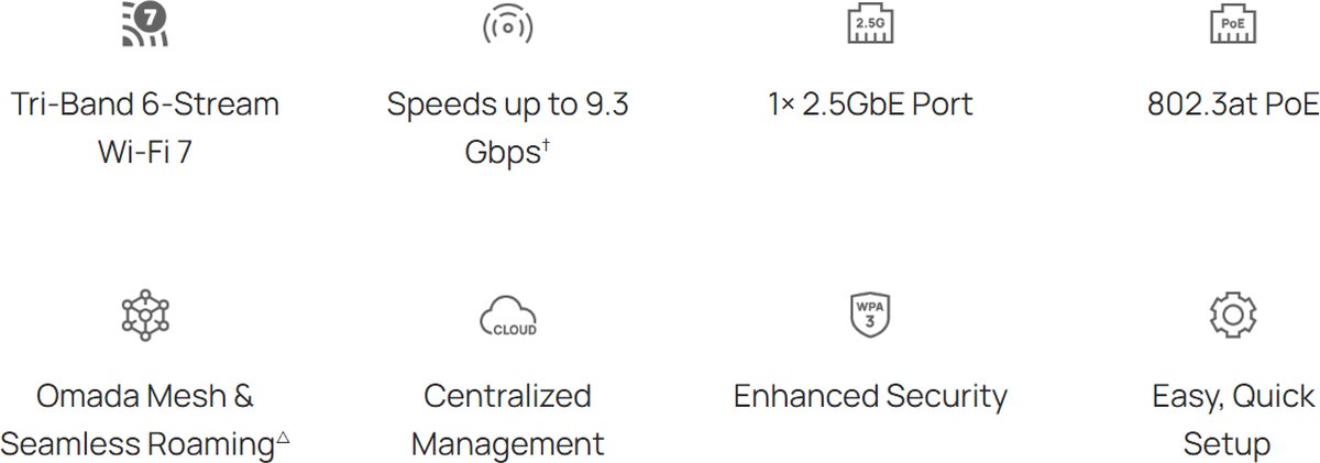 TP-Link EAP770