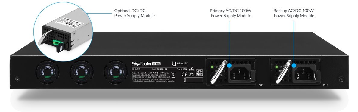 ER-8-XG - EdgeRouter Infinity redundant powering