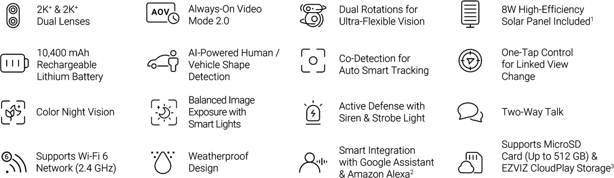 Ezviz HB90 Dual Kit Banner