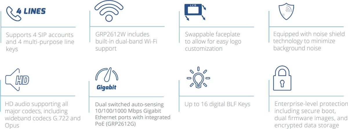 Grandstream GRP2612W