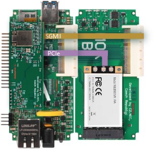 Turris MOX Power Wi-Fi RTMX-SPW05