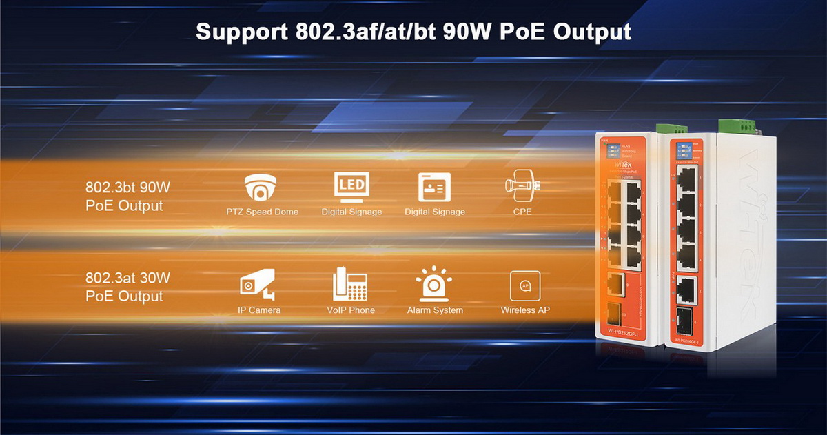 WI-PS206GF-I (V2)