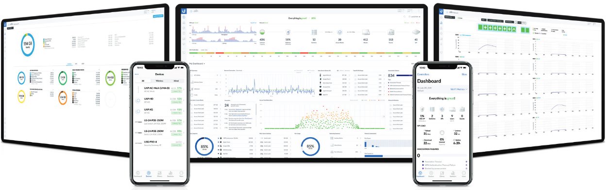 UBNT UDM - UniFi Dream Machine