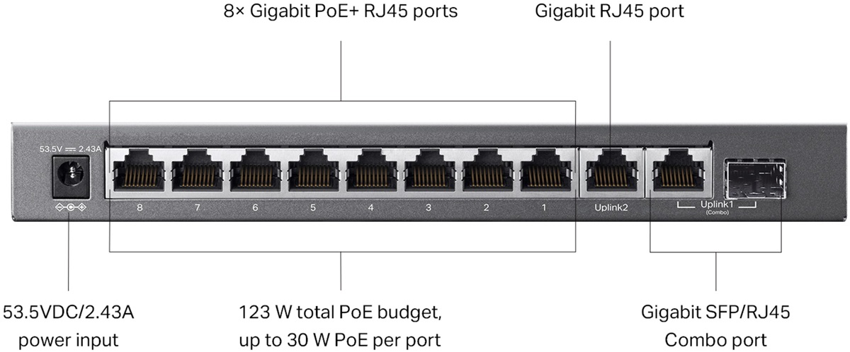 ES210GMP