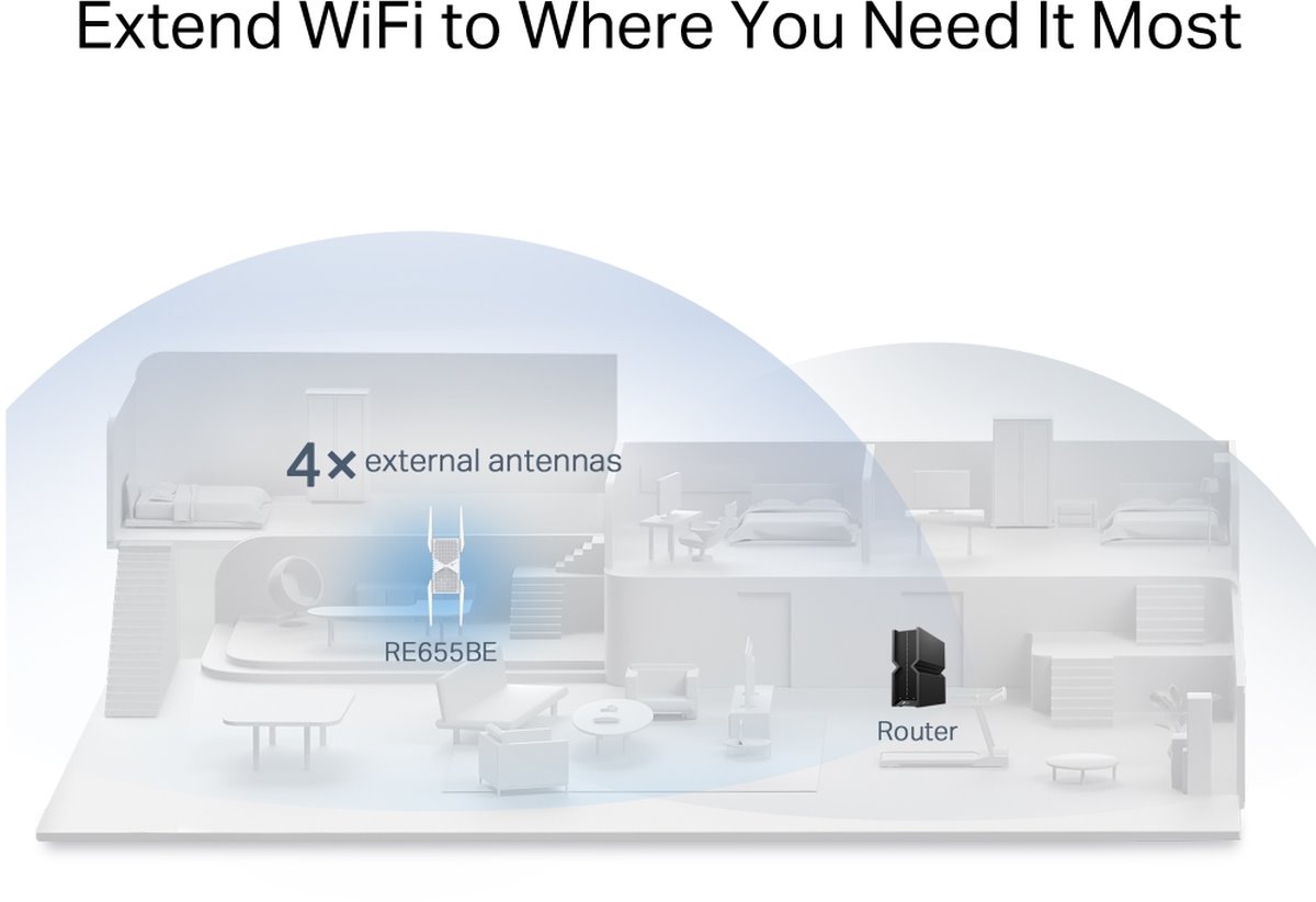 TP-Link RE655BE