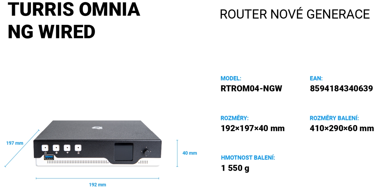 Turris Omnia NG Wired Rozmery Banner