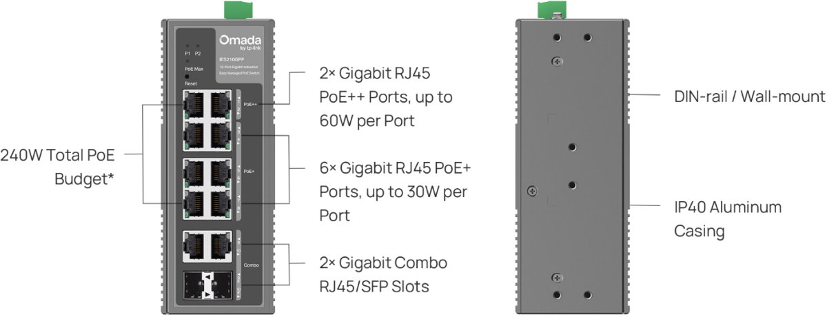 TP-Link IES210GPP