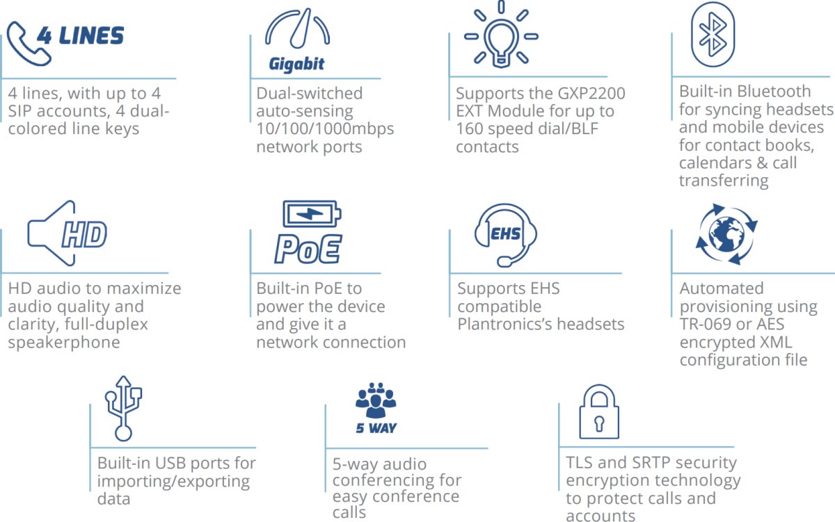 Grandstream GXP2140
