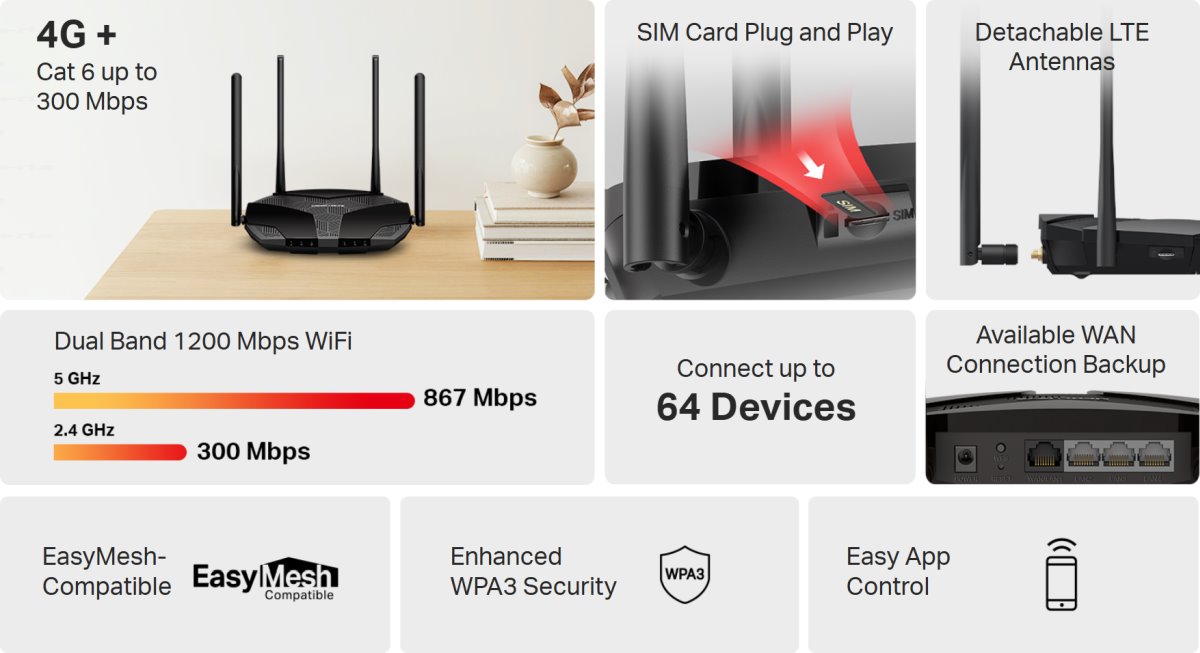 MERCUSYS MB235-4G