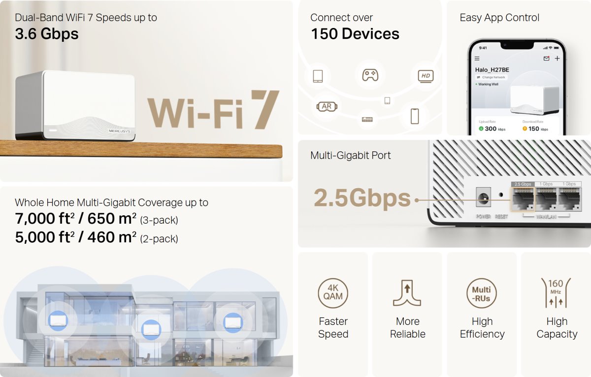 MERCUSYS Halo H27BE(2-pack)