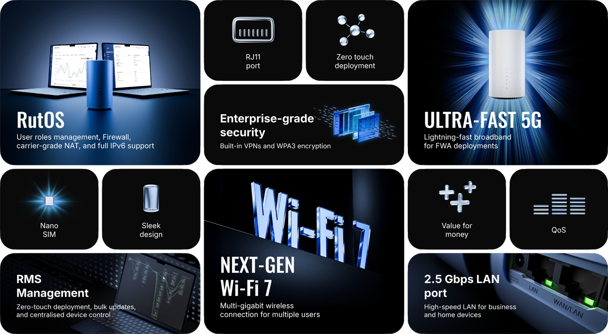 Teltonika CAP700 Altos Banner