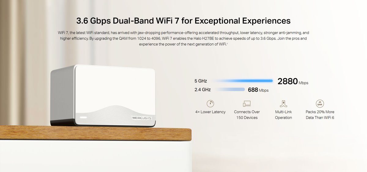 MERCUSYS Halo H27BE(2-pack)