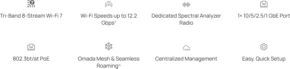 TP-Link EAP787 Banner