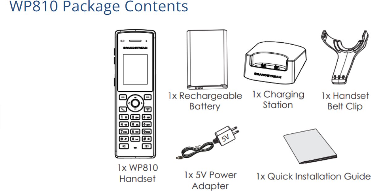 Grandstream WP810