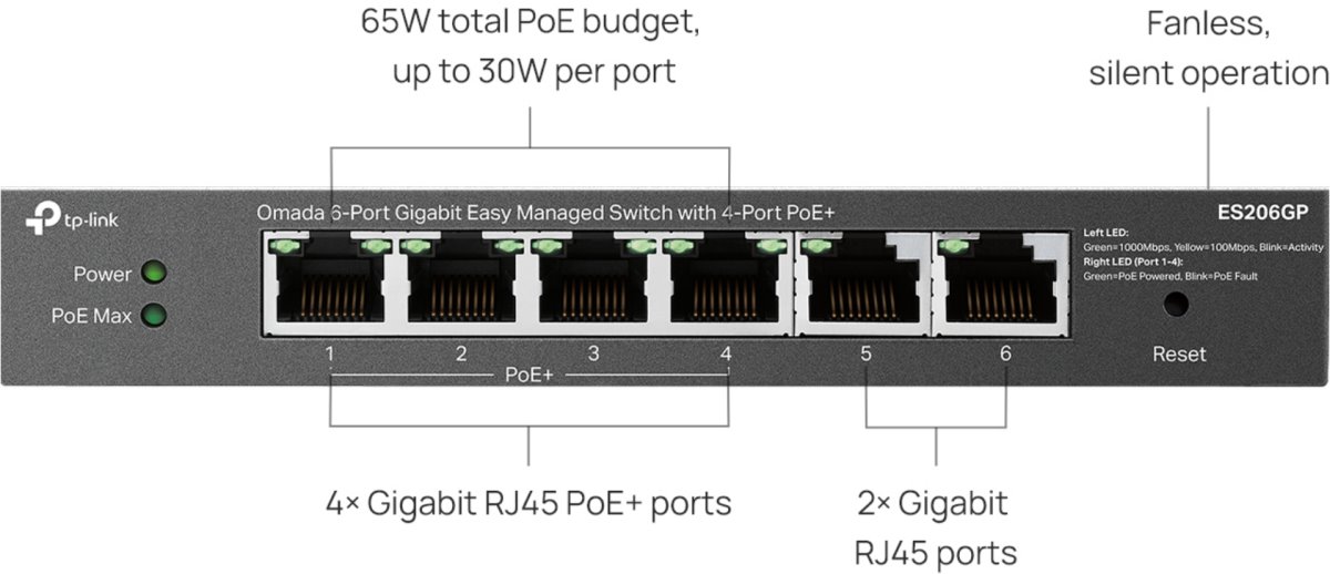 TP-Link ES206GP