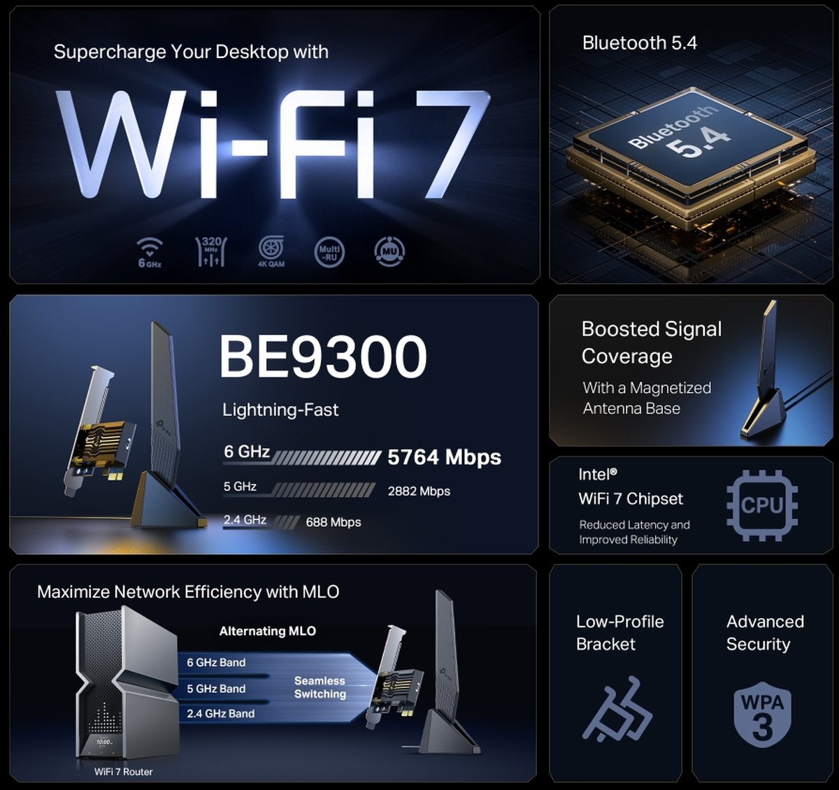 TP-Link Archer TBE553E