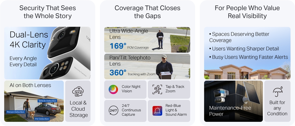 TP-Link Tapo C645D KIT Banner
