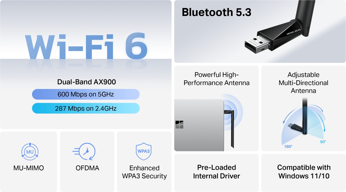 MERCUSYS MA60XHB Banner