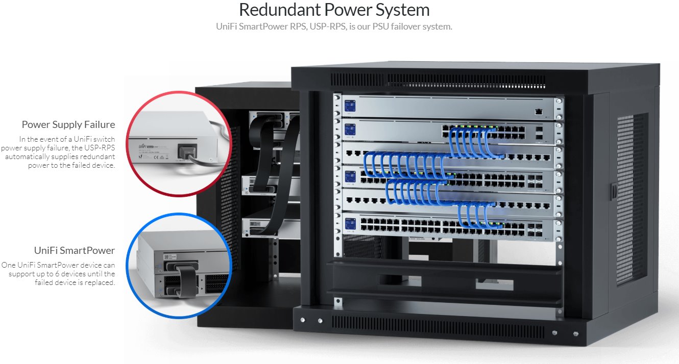 USW-Pro-24-POE