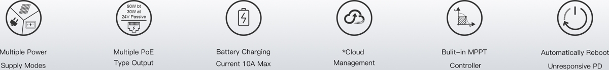 Wi-Tek WI-PS306GF-UPS V4