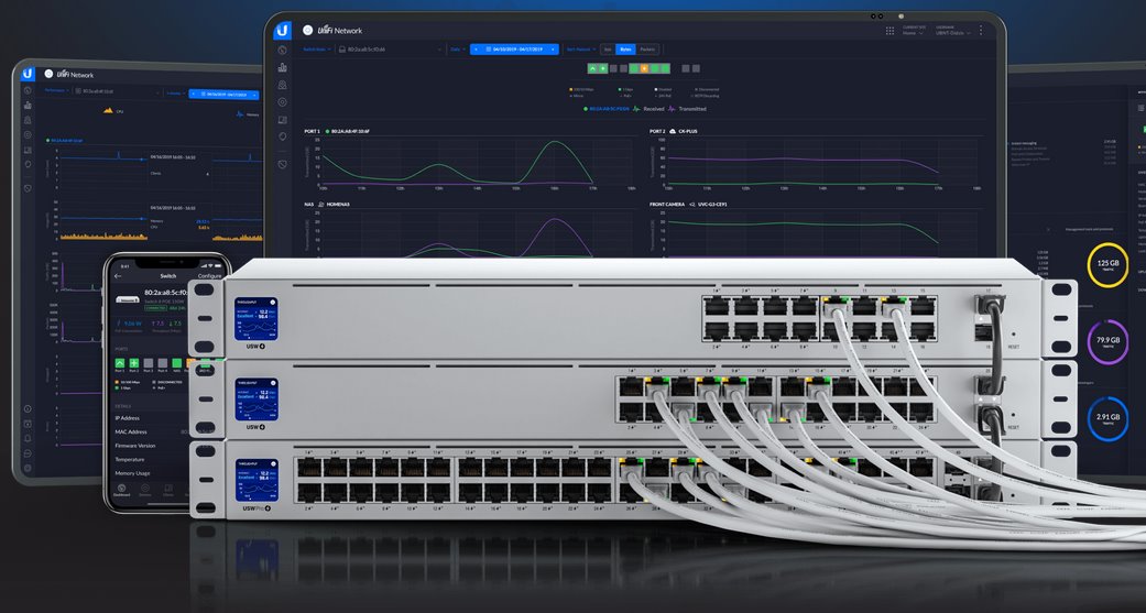 UBNT USW-24-POE