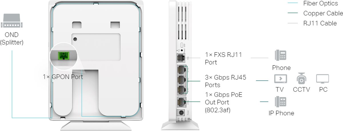 TP-Link EAP610GP