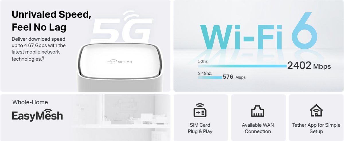 TP-Link Archer NX500