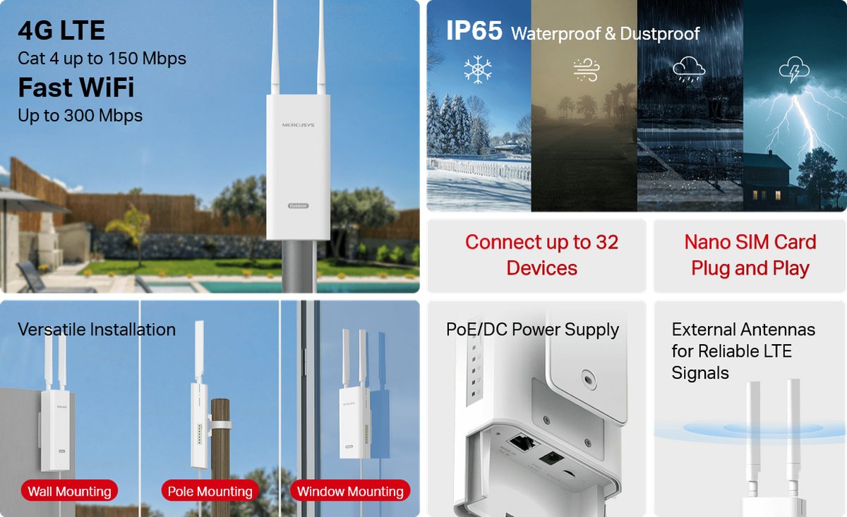 MERCUSYS MB118-4G