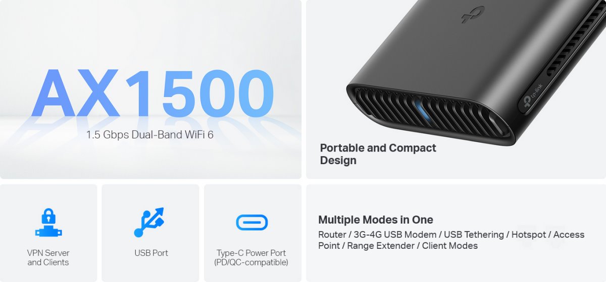 TP-Link TL-WR1502X