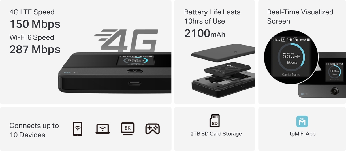 TP-Link M7352 Banner