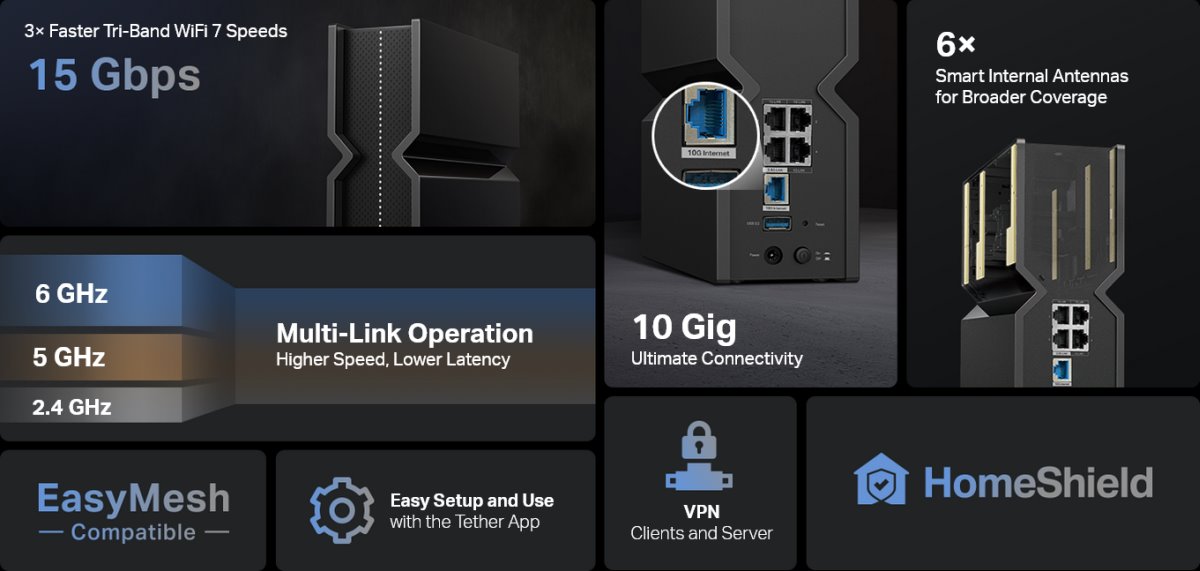 TP-Link Archer BE700