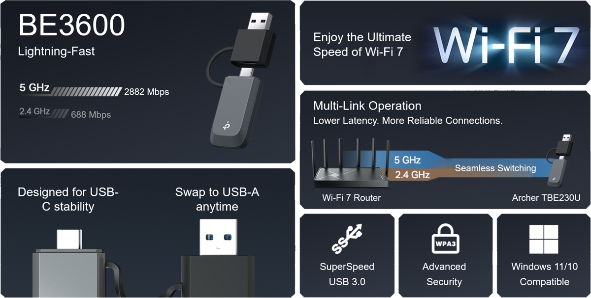 TP-Link Archer TBE230U Banner