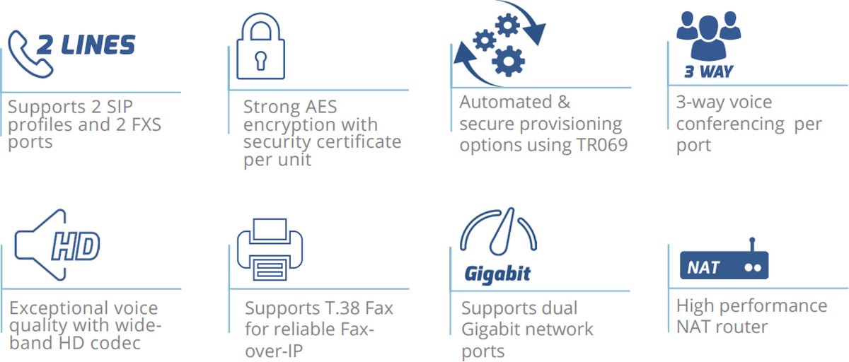 Grandstream HT812 v2 (ATA)
