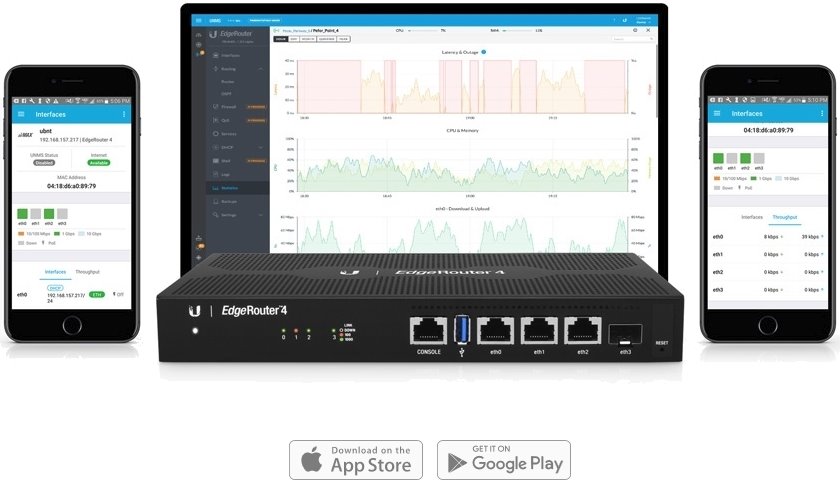 Ubiquiti EdgeRouter, ER-4