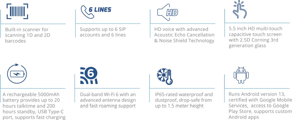 Grandstream WP856