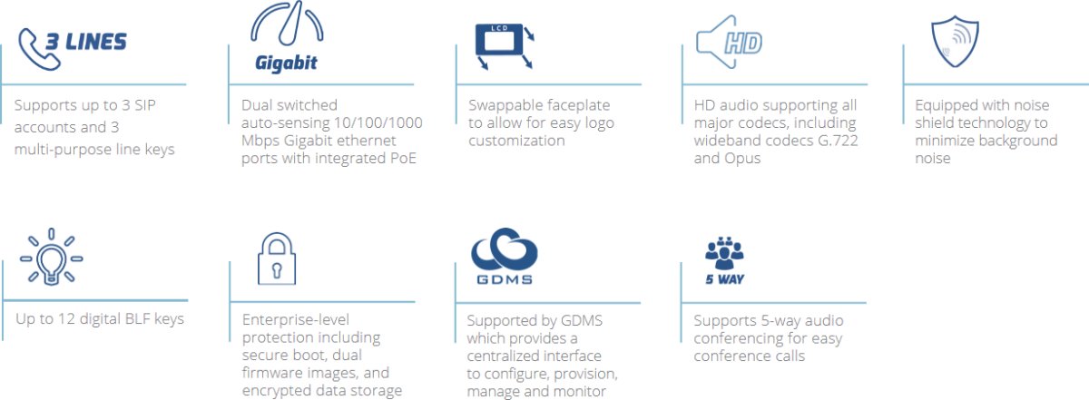 Grandstream GRP2611G