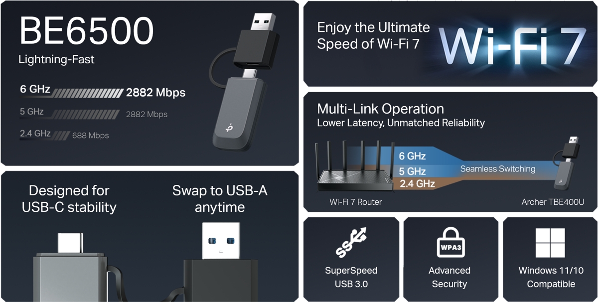 TP-Link Archer TBE400U Banner