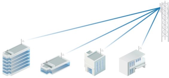 UBNT LTU-Lite