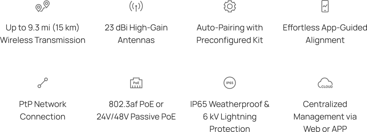 TP-Link Beam Bridge 5 UR KIT Banner