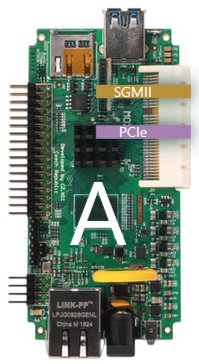 Turris MOX Pocket Wi-Fi RTMX-SPC05