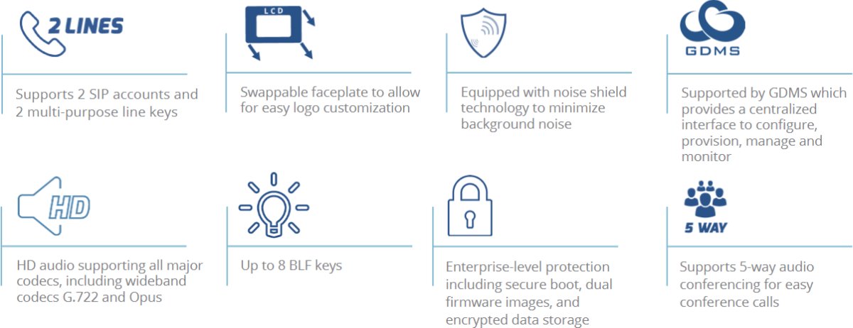 Grandstream GRP2610P