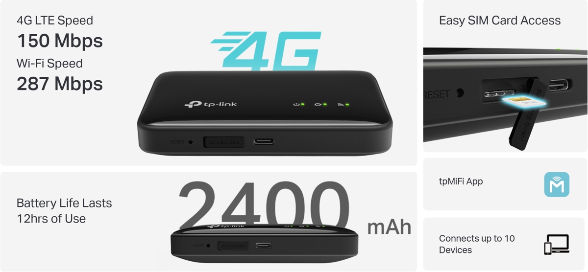 TP-Link M7005 Banner