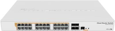 MikroTik Cloud Router Switch CRS328-24P-4S+RM, PoE switch, 500W