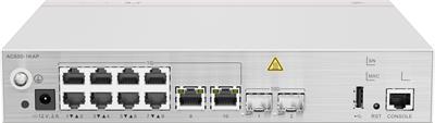 Huawei AC650-1KAPmainframe