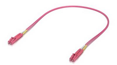 Ubiquiti UACC-OFC-M2-LULU-0.5M-50